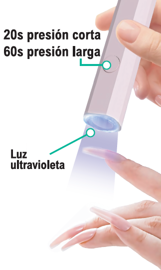 Secador de Uñas UV Inalámbrico – Secado Rápido en Segundos.
